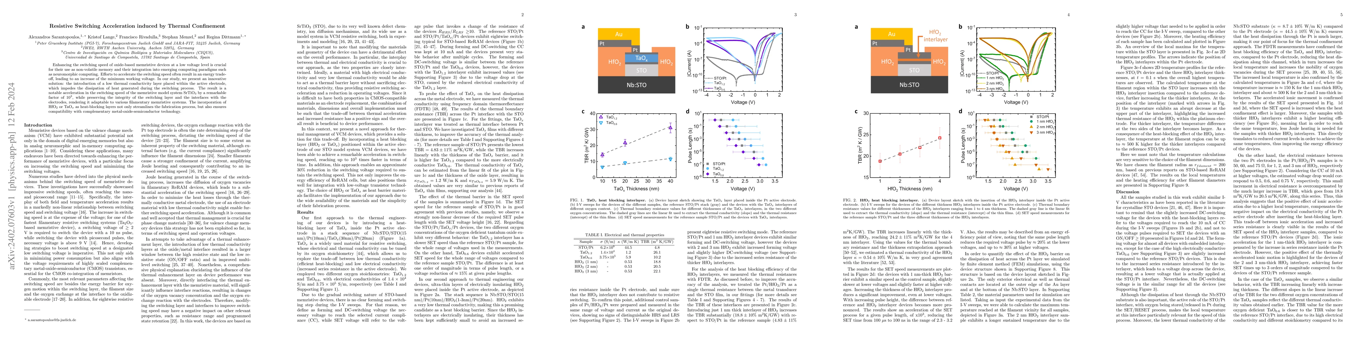 Thumbnail for Resistive switching acceleration induced by thermal confinement