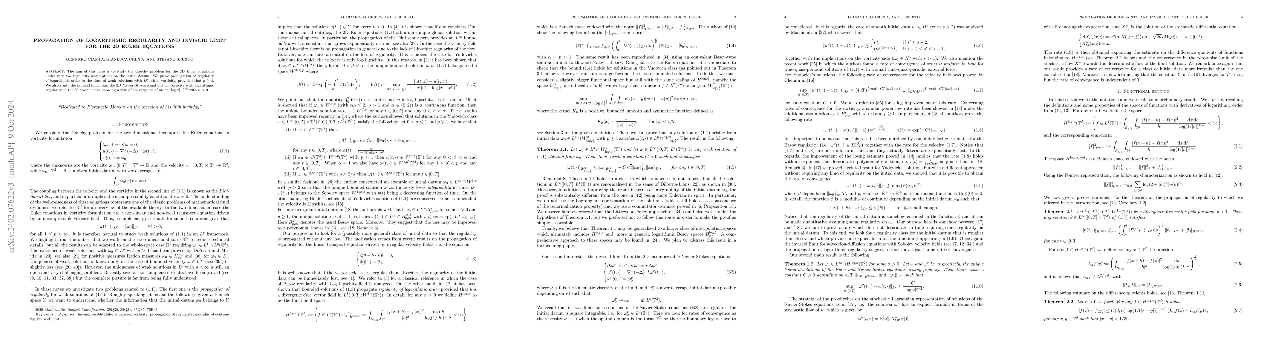 Thumbnail for Propagation of logarithmic regularity and inviscid limit for the 2D
  Euler equations