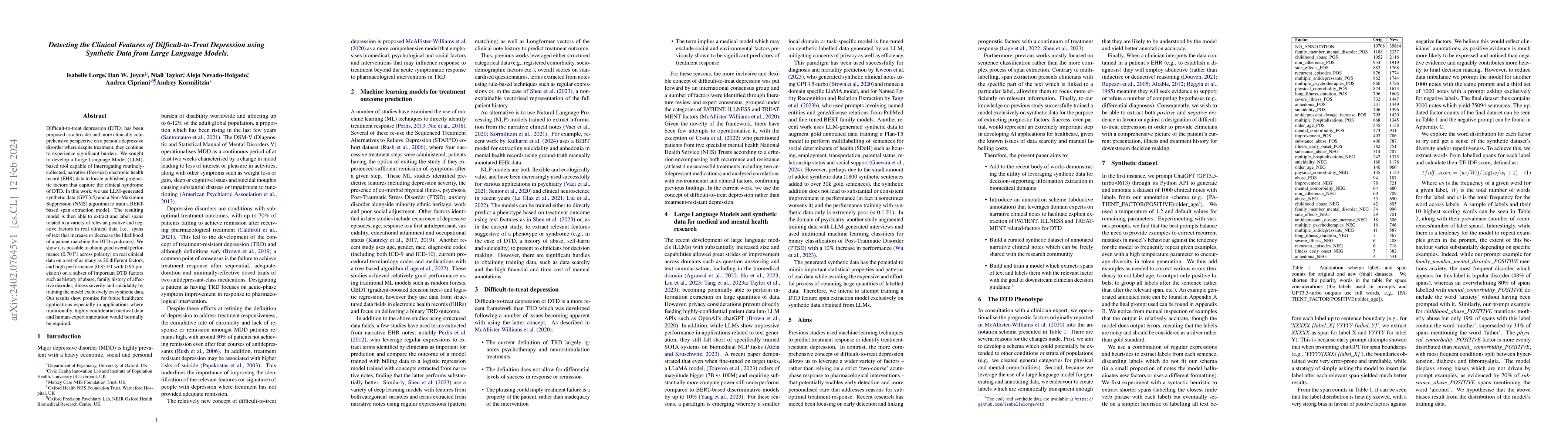Thumbnail for Detecting the Clinical Features of Difficult-to-Treat Depression using
  Synthetic Data from Large Language Models