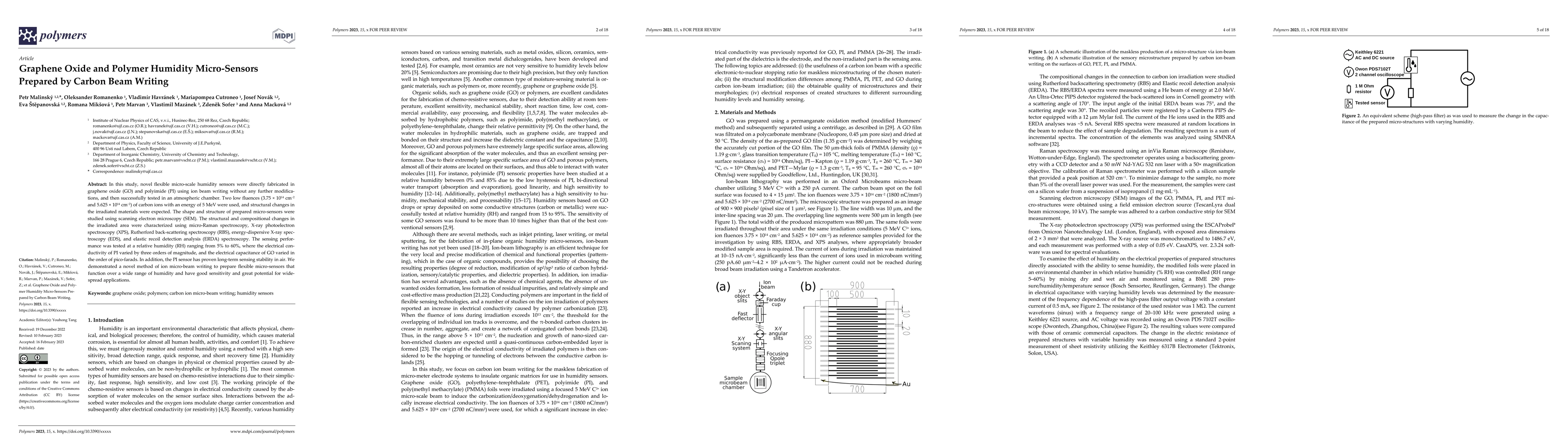 Thumbnail for Graphene Oxide and Polymer Humidity Micro-Sensors Prepared by Carbon
  Beam Writing