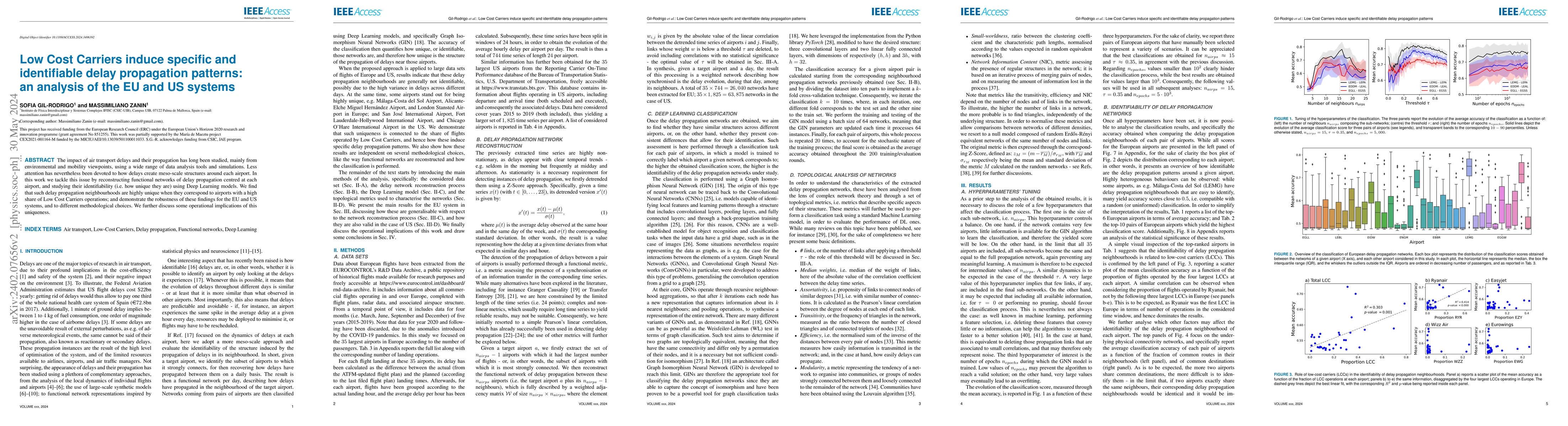 Thumbnail for Low Cost Carriers induce specific and identifiable delay propagation
  patterns: an analysis of the EU and US systems