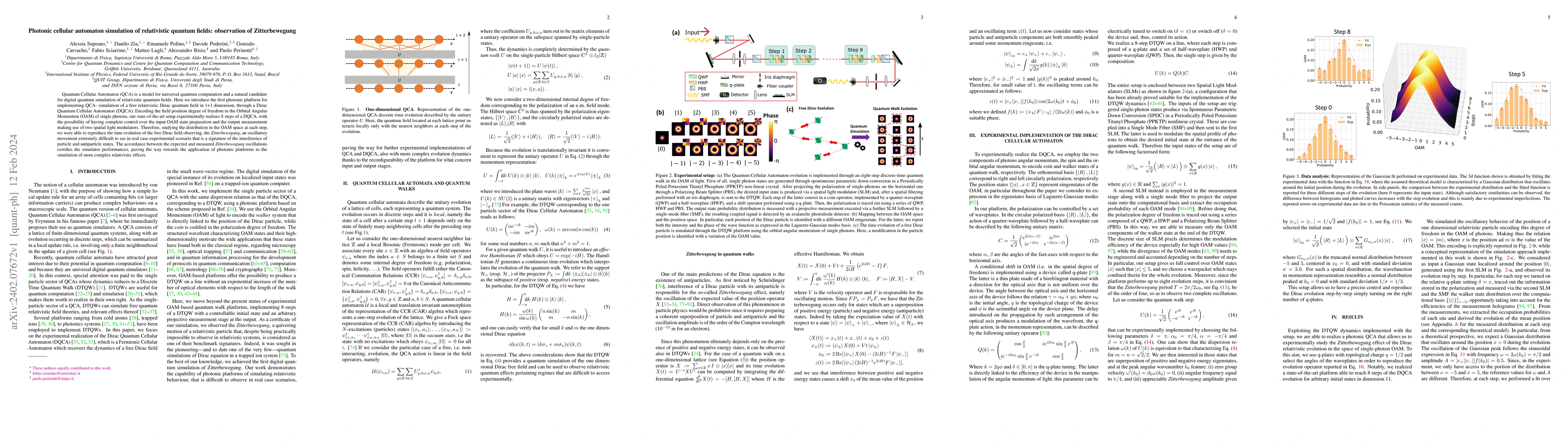 Thumbnail for Photonic cellular automaton simulation of relativistic quantum fields:
  observation of Zitterbewegung