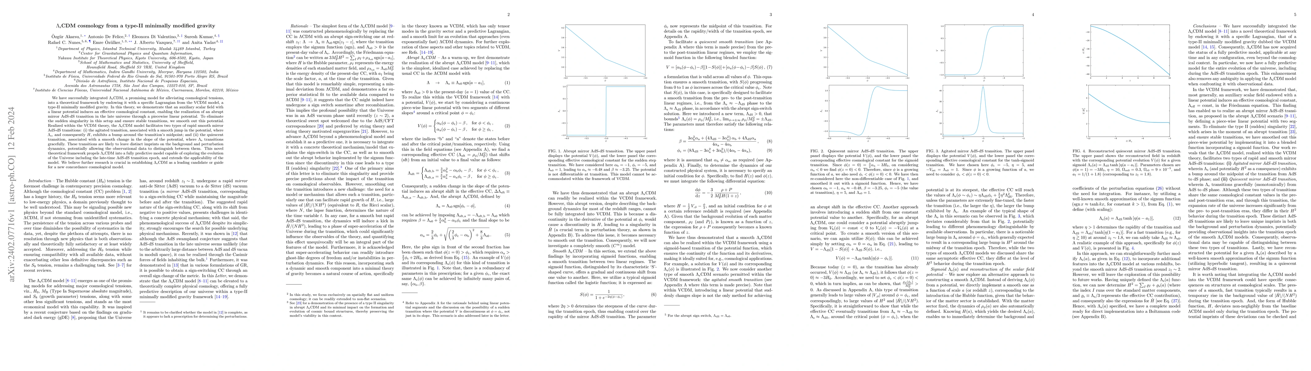 Thumbnail for $\Lambda_{\rm s}$CDM cosmology from a type-II minimally modified gravity