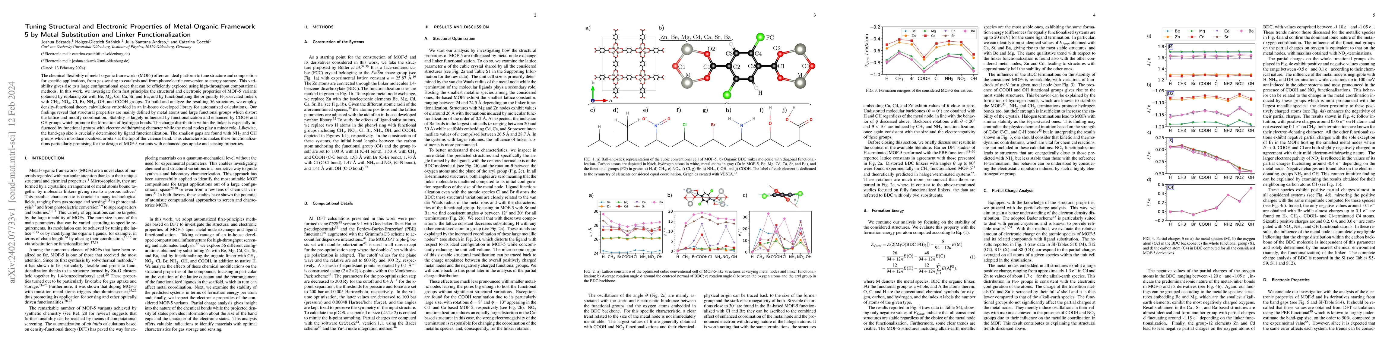 Thumbnail for Tuning Structural and Electronic Properties of Metal-Organic Framework 5
  by Metal Substitution and Linker Functionalization