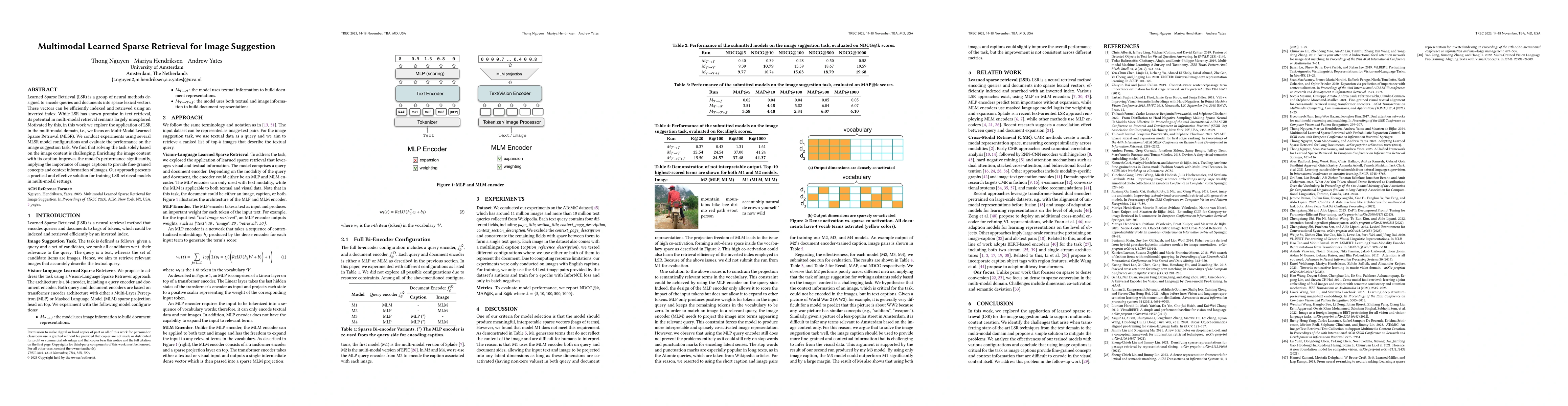 Thumbnail for Multimodal Learned Sparse Retrieval for Image Suggestion