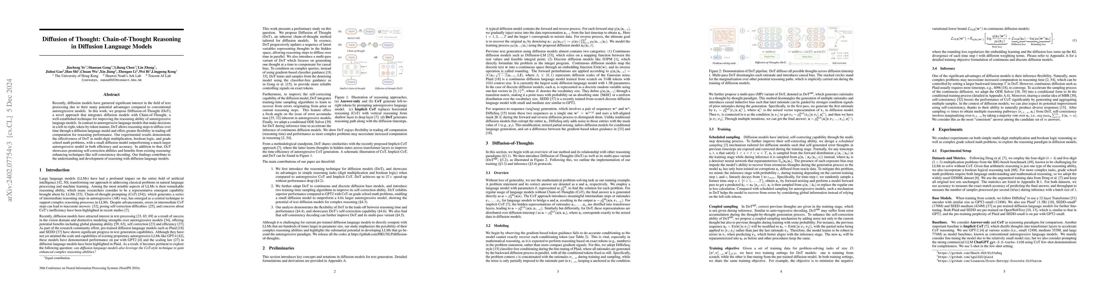 Thumbnail for Diffusion of Thoughts: Chain-of-Thought Reasoning in Diffusion Language
  Models