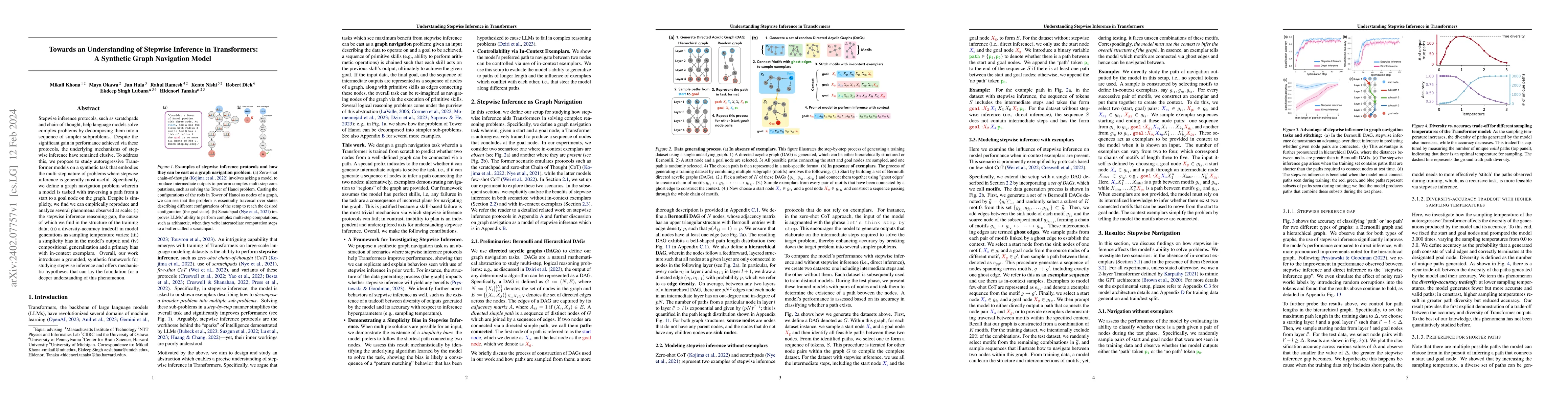 Thumbnail for Towards an Understanding of Stepwise Inference in Transformers: A
  Synthetic Graph Navigation Model