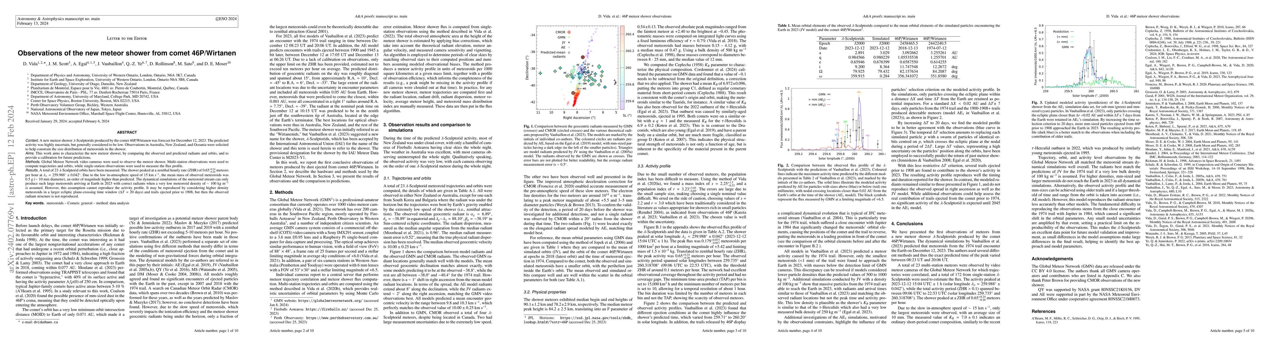 Thumbnail for Observations of the new meteor shower from comet 46P/Wirtanen
