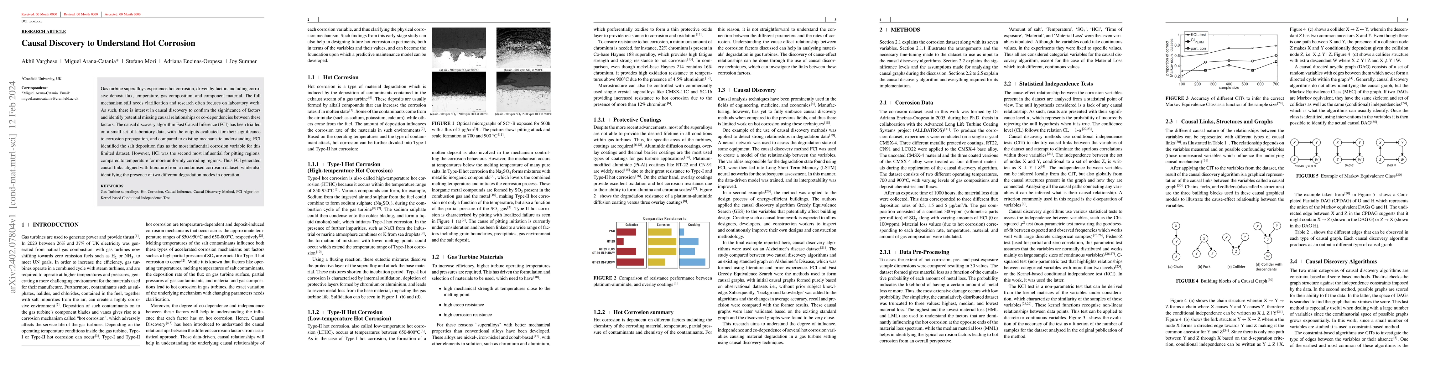 Thumbnail for Causal Discovery to Understand Hot Corrosion