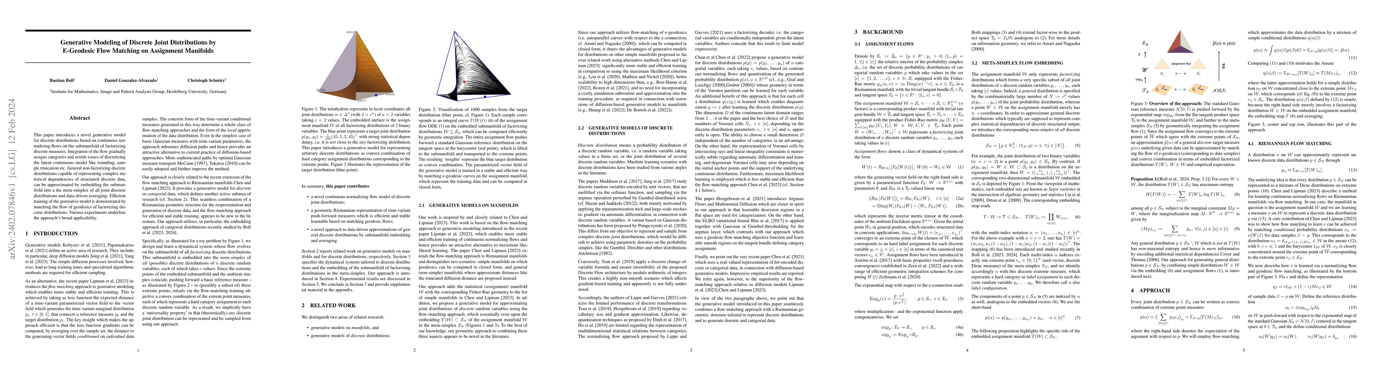 Thumbnail for Generative Modeling of Discrete Joint Distributions by E-Geodesic Flow
  Matching on Assignment Manifolds