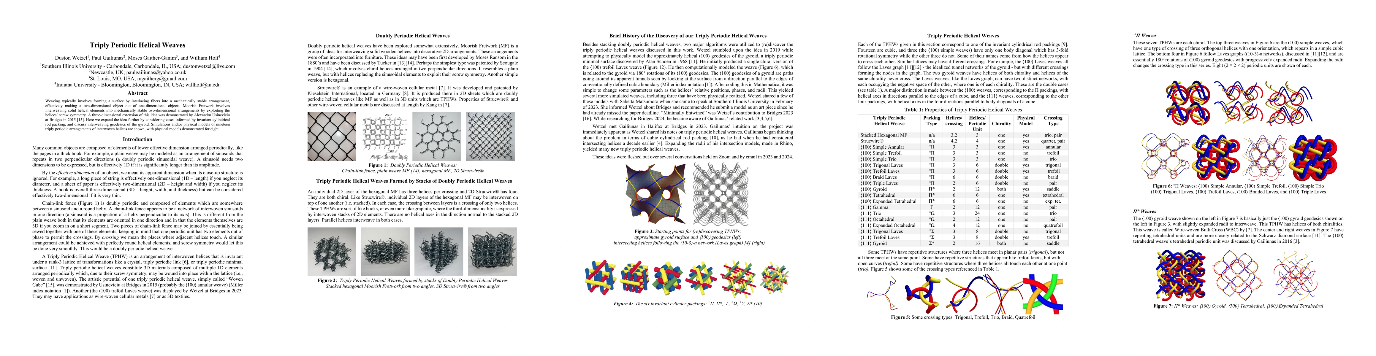 Thumbnail for Triply Periodic Helical Weaves