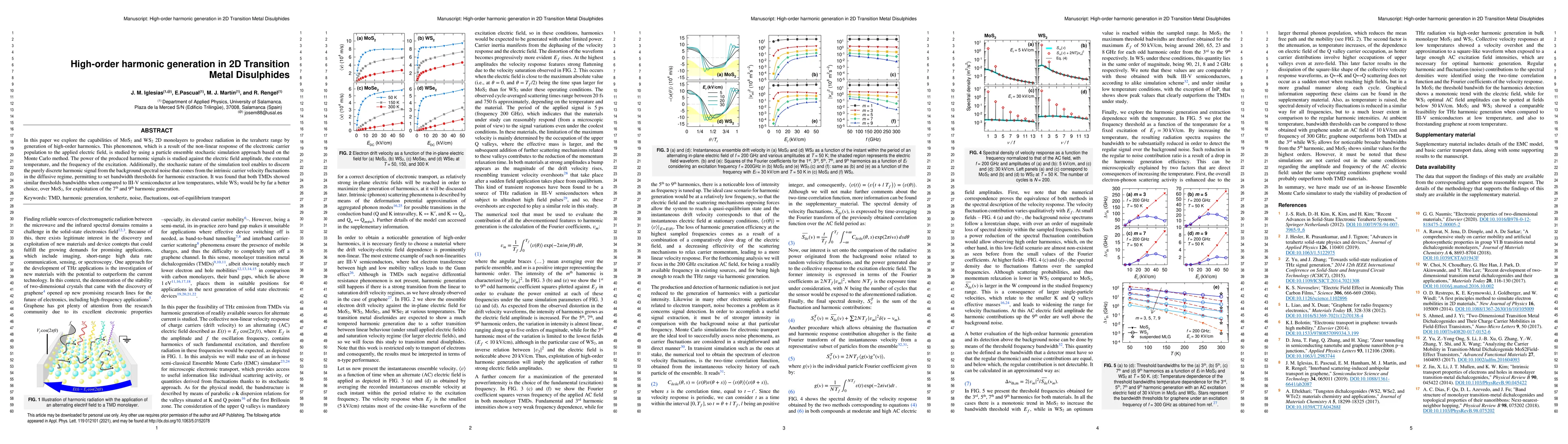 Thumbnail for High-order harmonic generation in 2D Transition Metal Disulphides