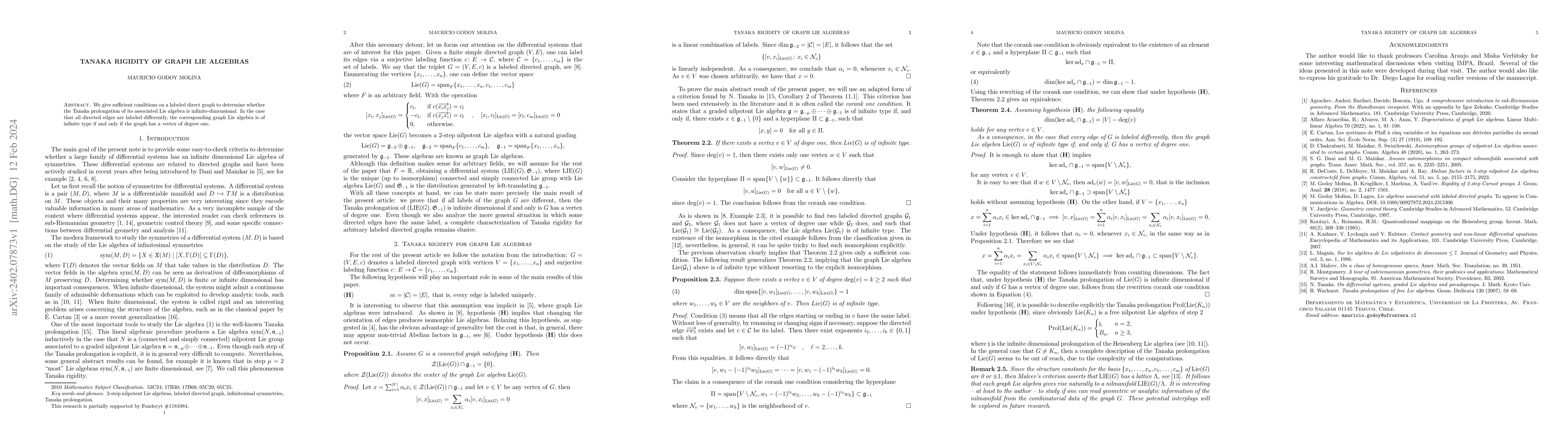 Thumbnail for Tanaka rigidity of graph Lie algebras