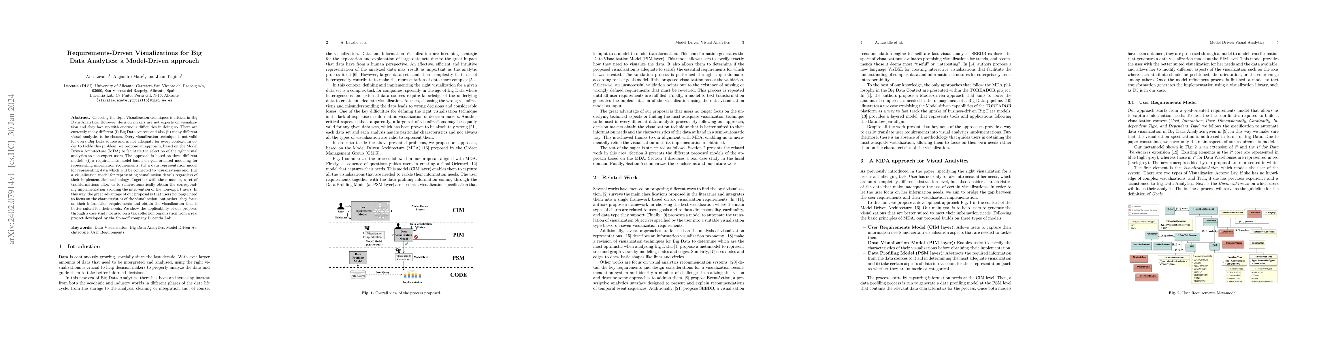 Thumbnail for Requirements-Driven Visualizations for Big Data Analytics: a
  Model-Driven approach