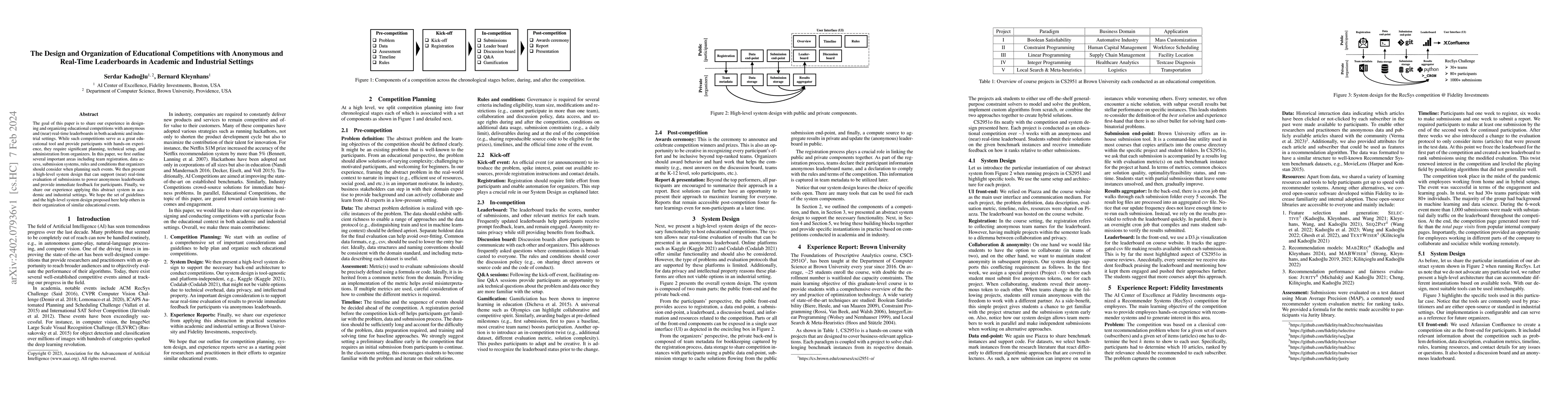 Thumbnail for The Design and Organization of Educational Competitions with Anonymous
  and Real-Time Leaderboards in Academic and Industrial Settings