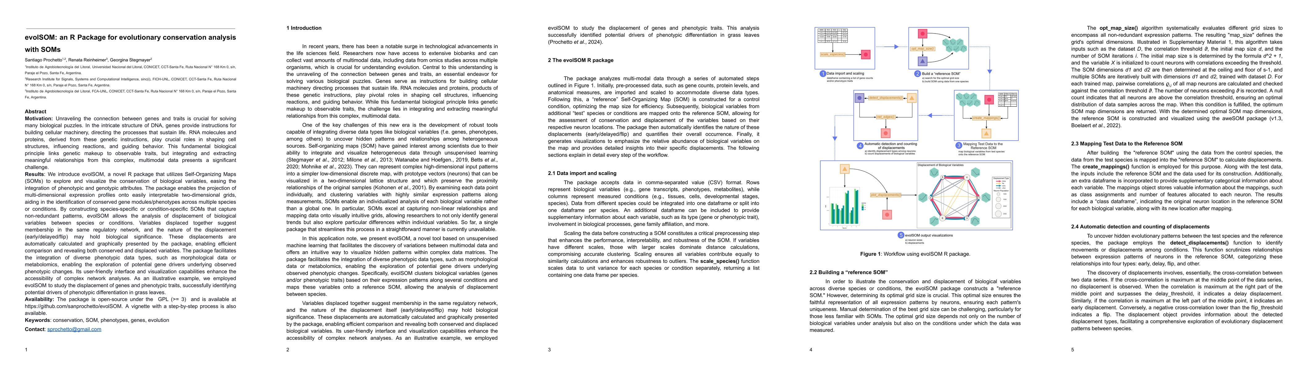 Thumbnail for evolSOM: an R Package for evolutionary conservation analysis with SOMs