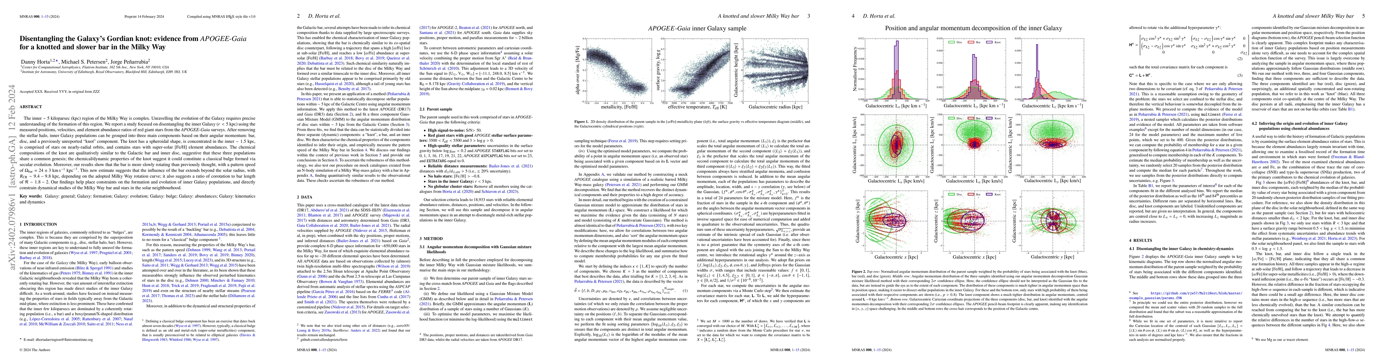 Thumbnail for Disentangling the Galaxy's Gordian knot: evidence from $APOGEE-Gaia$ for
  a knotted and slower bar in the Milky Way
