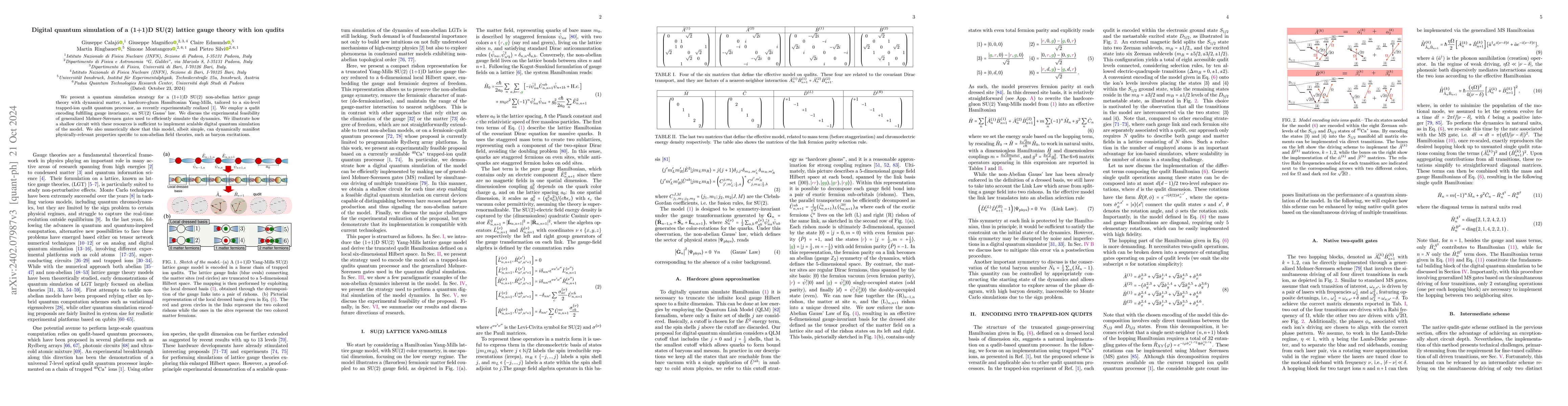 Thumbnail for Digital quantum simulation of a (1+1)D SU(2) lattice gauge theory with
  ion qudits