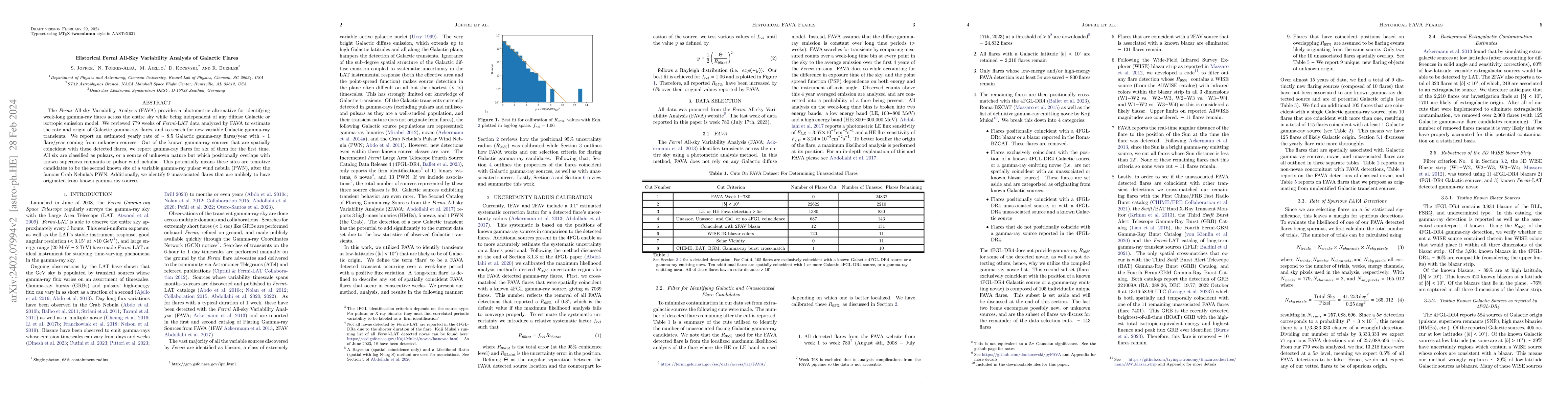 Thumbnail for Historical Fermi All-Sky Variability Analysis of Galactic Flares
