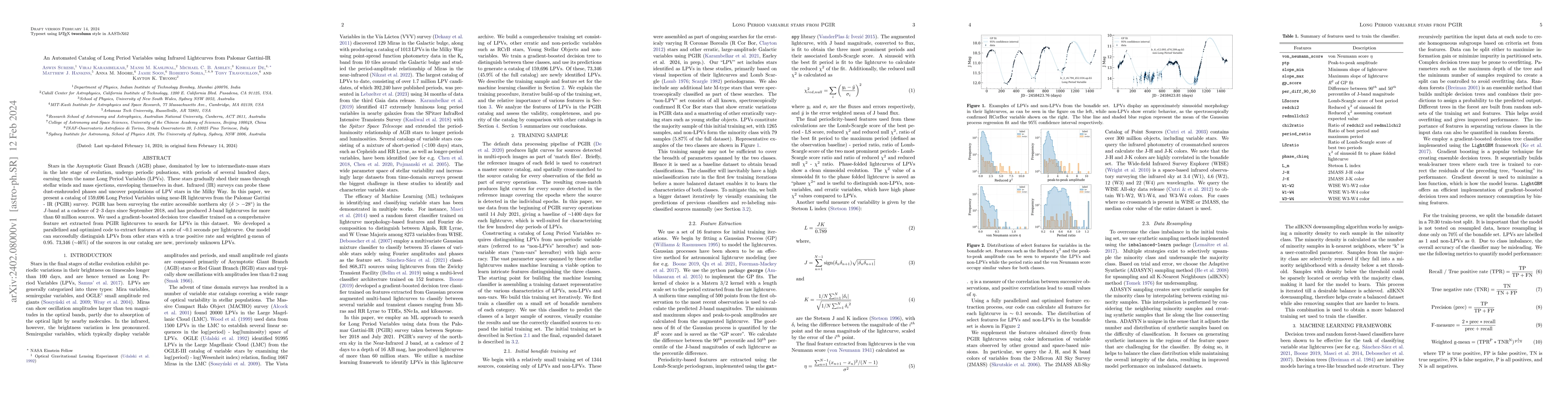 Thumbnail for An Automated Catalog of Long Period Variables using Infrared Lightcurves
  from Palomar Gattini-IR