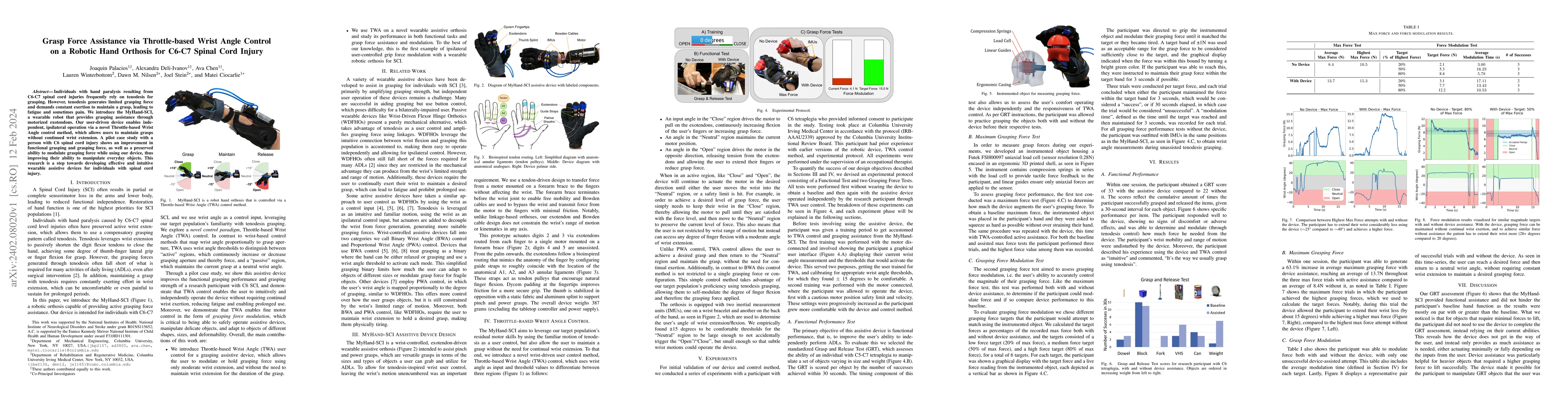 Thumbnail for Grasp Force Assistance via Throttle-based Wrist Angle Control on a
  Robotic Hand Orthosis for C6-C7 Spinal Cord Injury