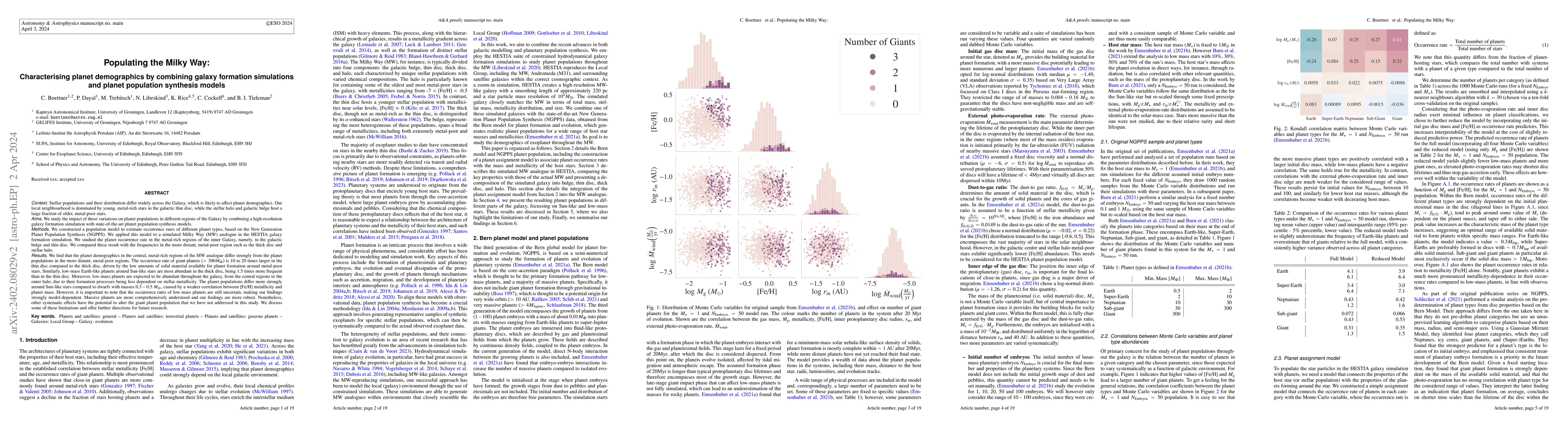 Thumbnail for Populating The Milky Way: Characterising Planet Demographics by
  Combining Galaxy Formation Simulations and Planet Population Synthesis Models