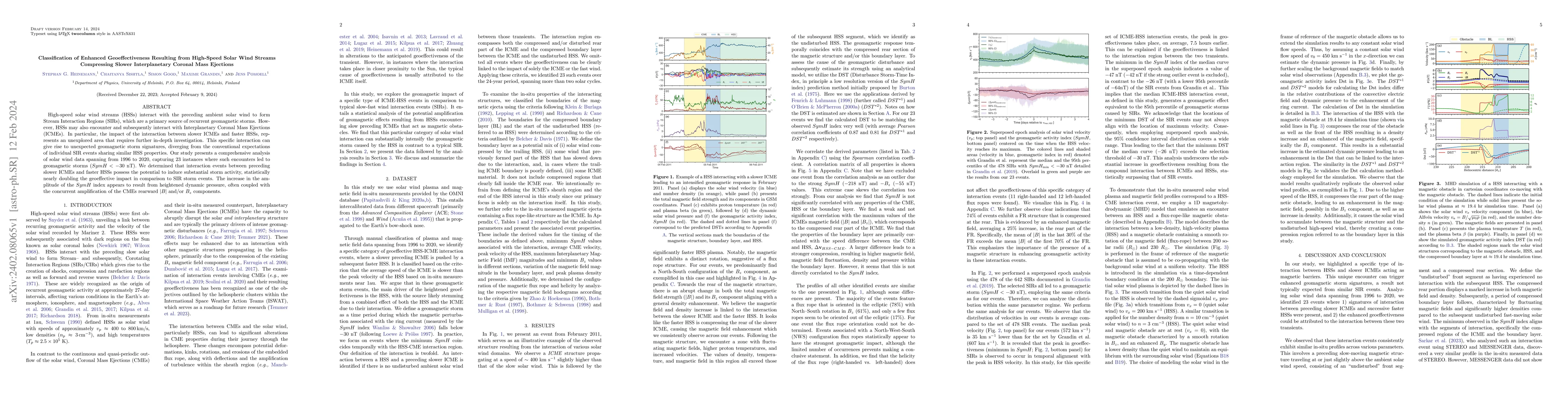 Thumbnail for Classification of Enhanced Geoeffectiveness Resulting from High-Speed
  Solar Wind Streams Compressing Slower Interplanetary Coronal Mass Ejections
