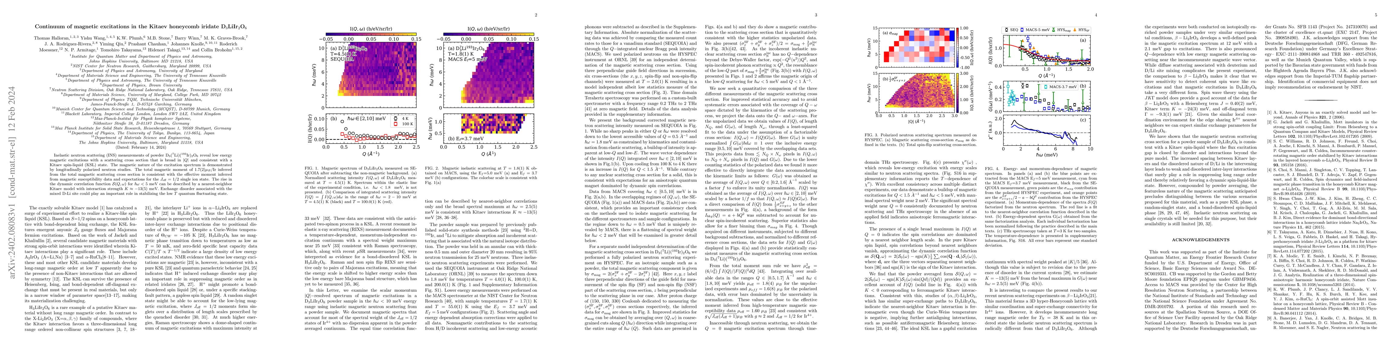 Thumbnail for Continuum of magnetic excitations in the Kitaev honeycomb iridate
  D$_3$LiIr$_2$O$_6$