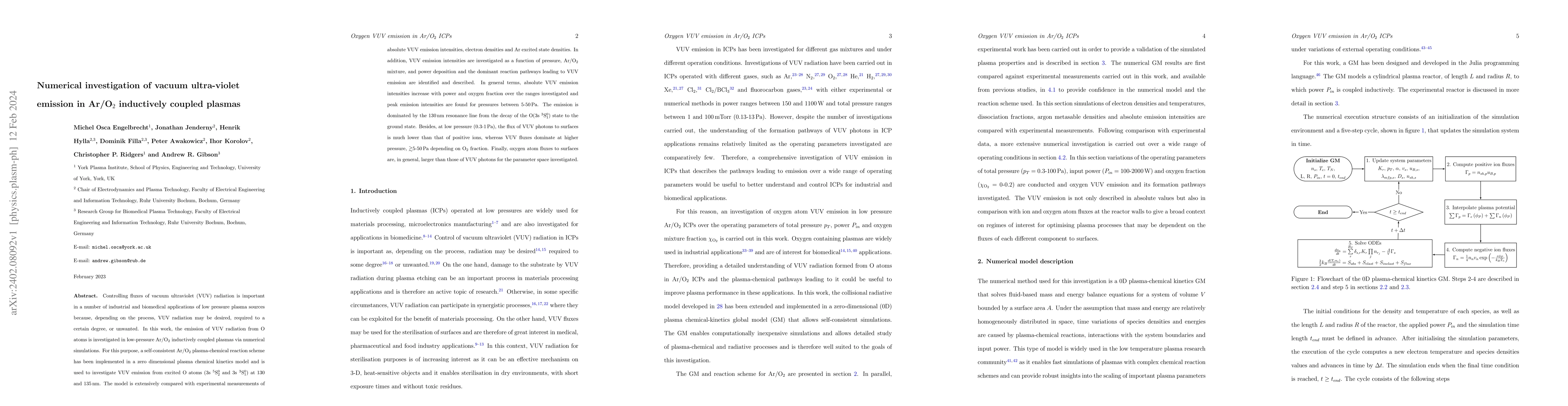Thumbnail for Numerical investigation of vacuum ultra-violet emission in Ar/O$_2$
  inductively coupled plasmas
