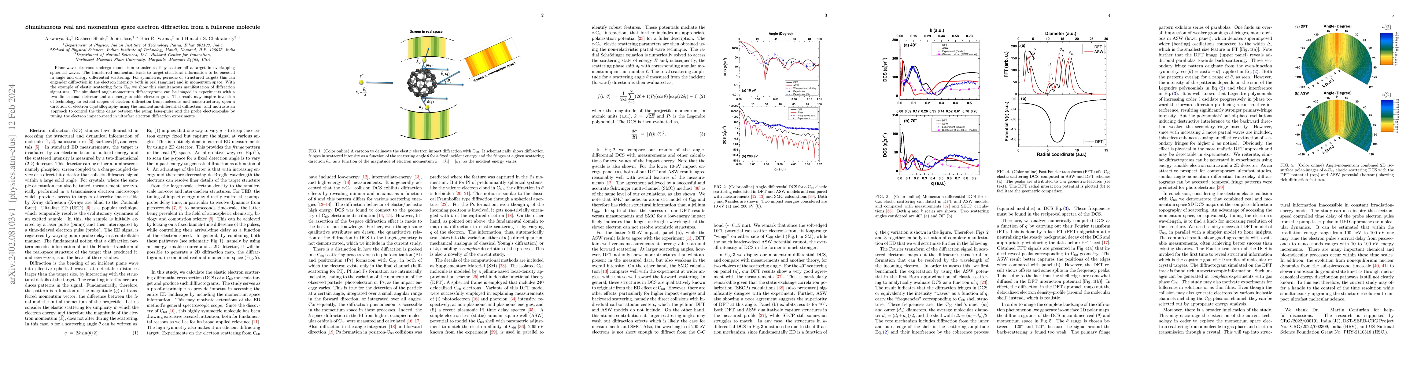 Thumbnail for Simultaneous real and momentum space electron diffraction from a
  fullerene molecule