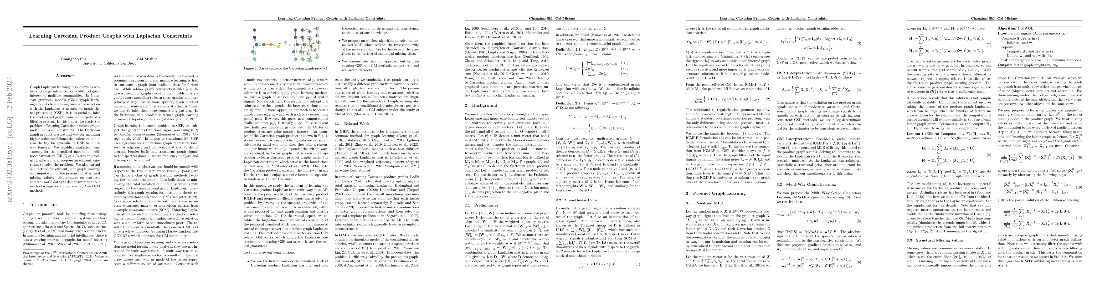 Thumbnail for Learning Cartesian Product Graphs with Laplacian Constraints