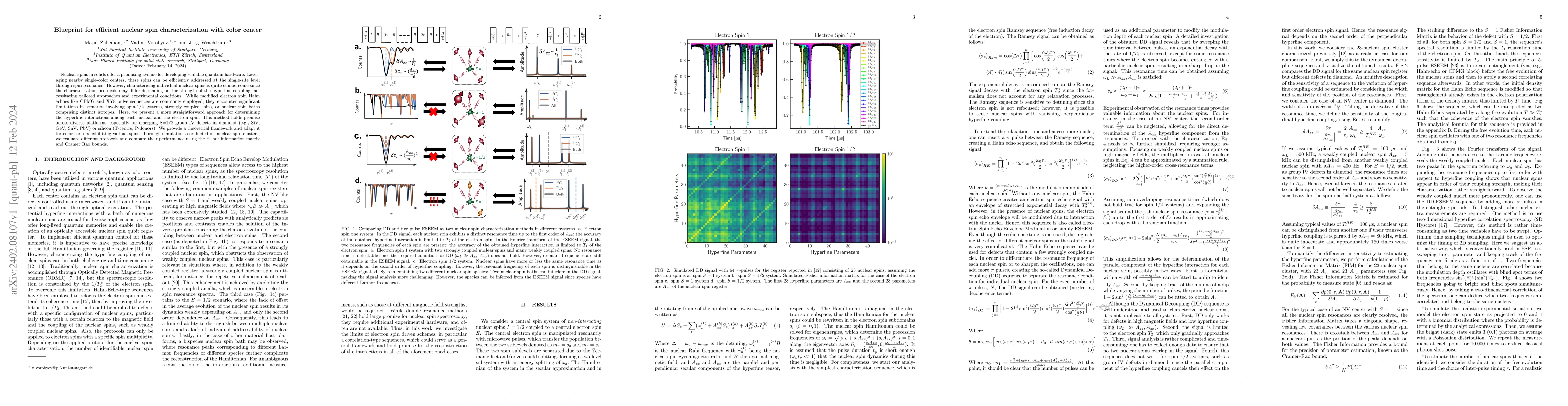 Thumbnail for Blueprint for efficient nuclear spin characterization with color center