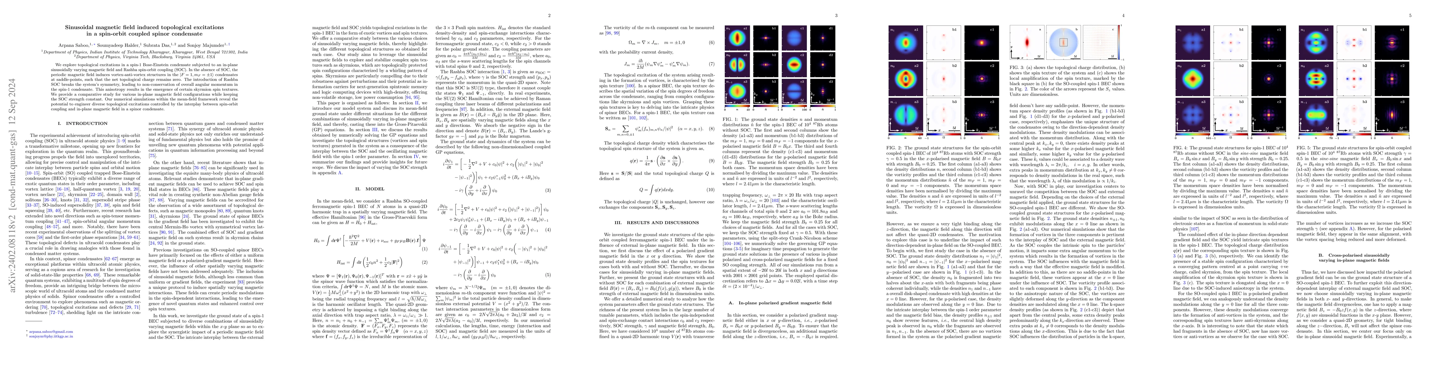 Thumbnail for Topological excitations in a spin-orbit coupled spin-1 Bose-Einstein
  condensate under sinusoidally varying magnetic fields