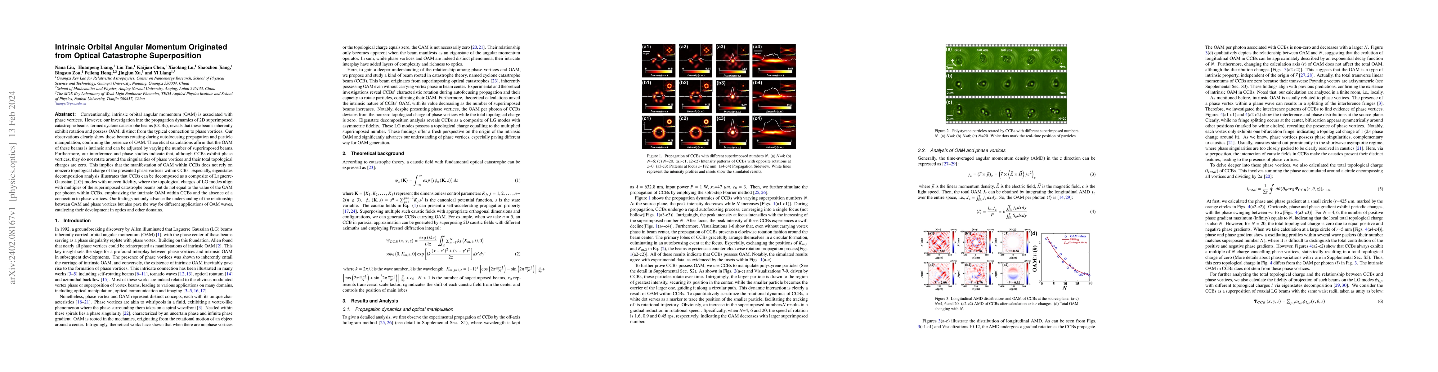 Thumbnail for Intrinsic Orbital Angular Momentum Originated from Optical Catastrophe
  Superposition