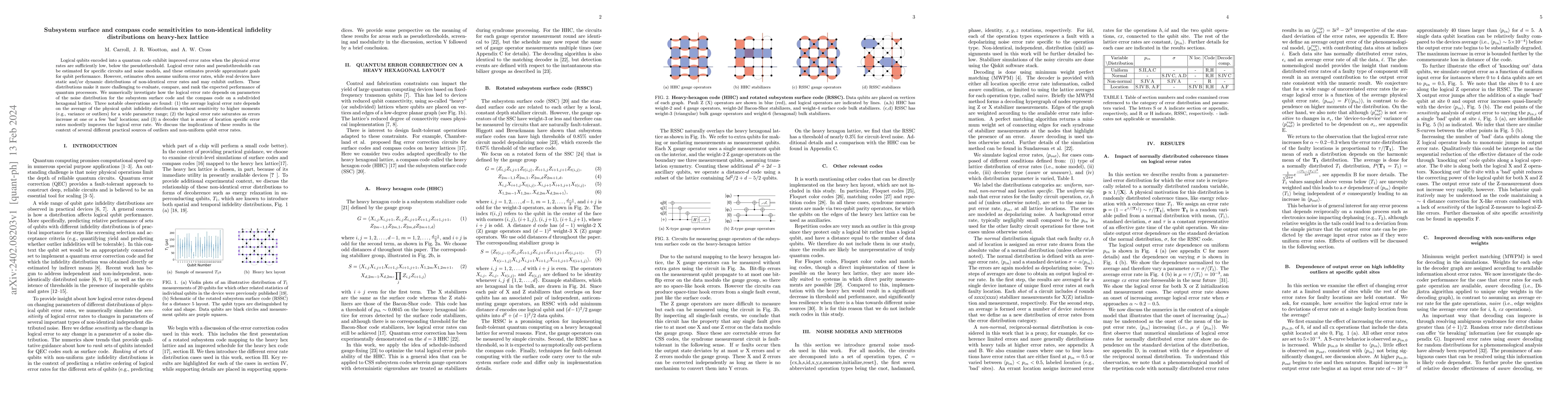 Thumbnail for Subsystem surface and compass code sensitivities to non-identical
  infidelity distributions on heavy-hex lattice