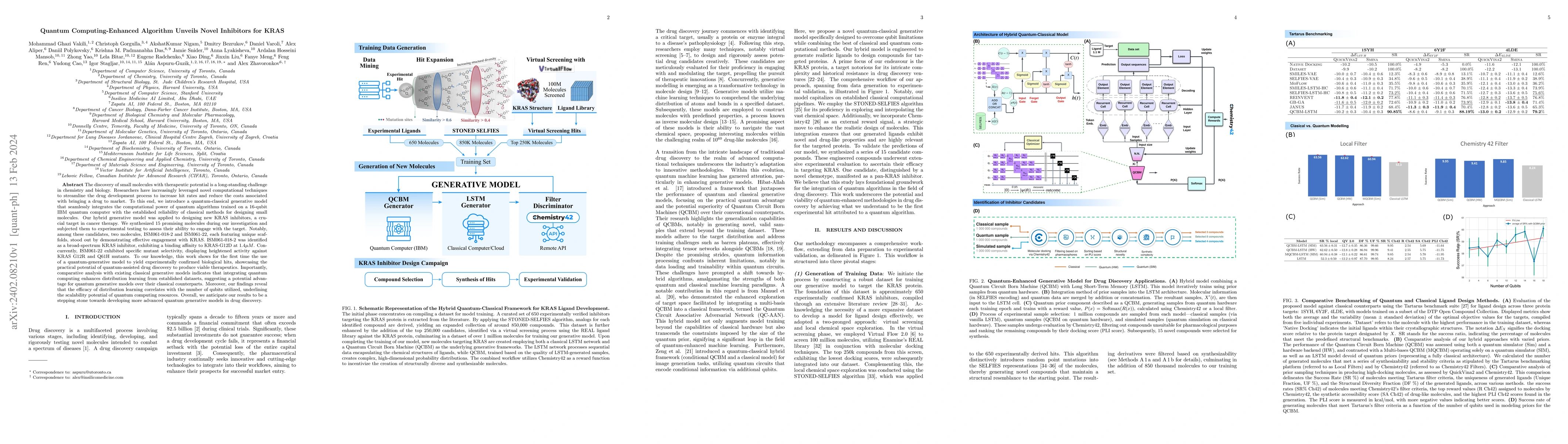 Thumbnail for Quantum Computing-Enhanced Algorithm Unveils Novel Inhibitors for KRAS
