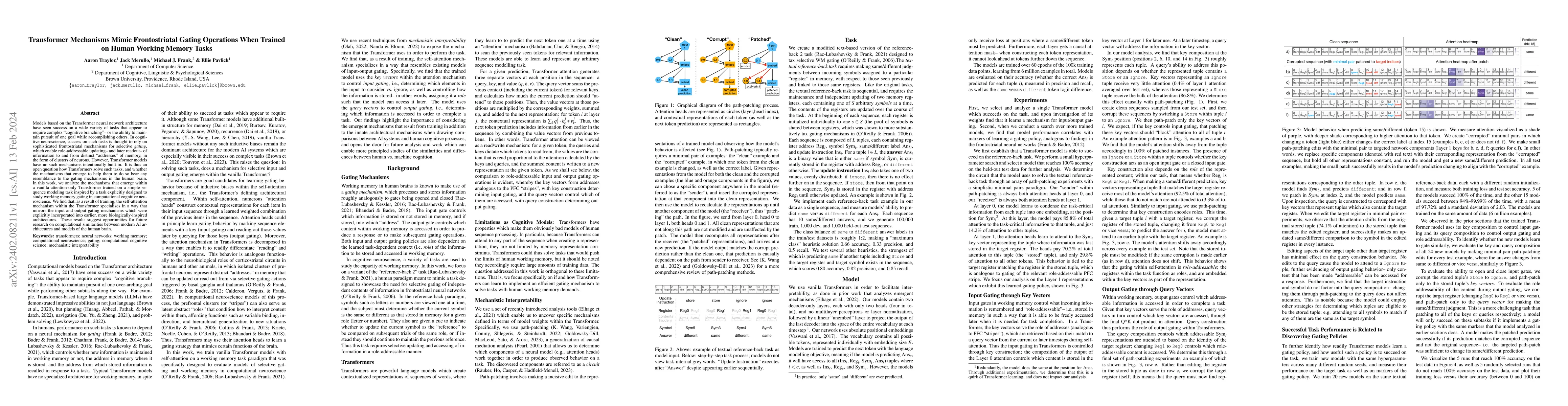 Thumbnail for Transformer Mechanisms Mimic Frontostriatal Gating Operations When
  Trained on Human Working Memory Tasks