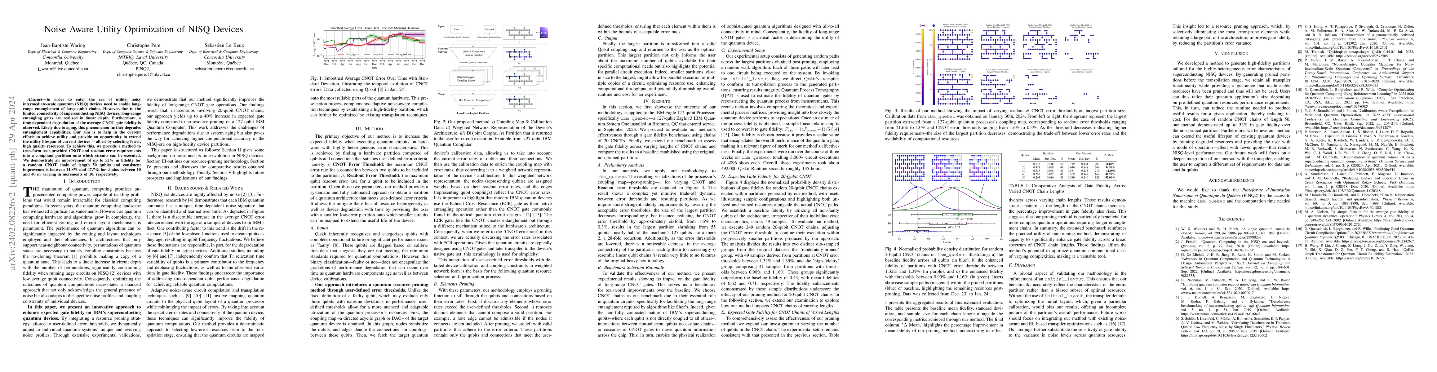 Thumbnail for Noise Aware Utility Optimization of NISQ Devices