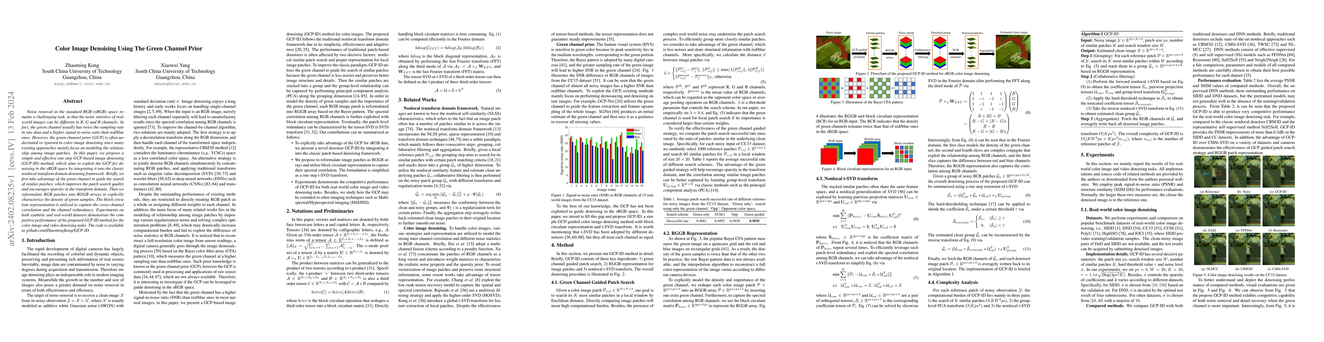 Thumbnail for Color Image Denoising Using The Green Channel Prior