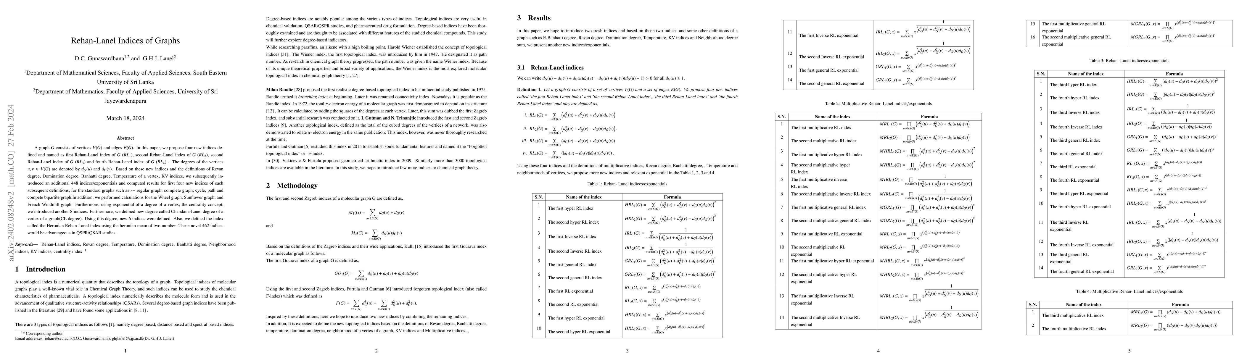 Thumbnail for Rehan-Lanel Indices of Graphs