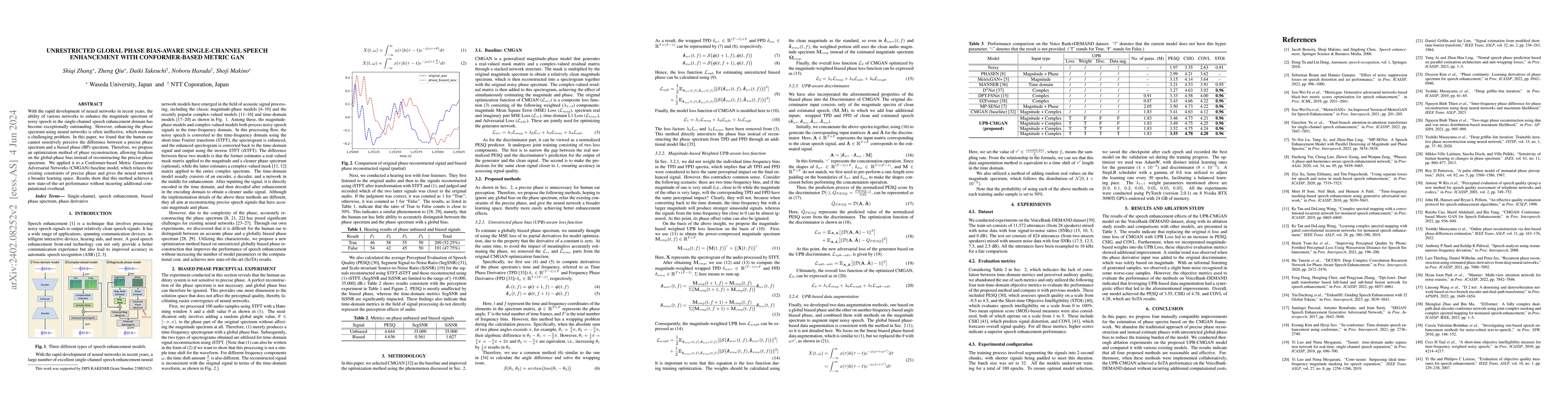 Thumbnail for Unrestricted Global Phase Bias-Aware Single-channel Speech Enhancement
  with Conformer-based Metric GAN
