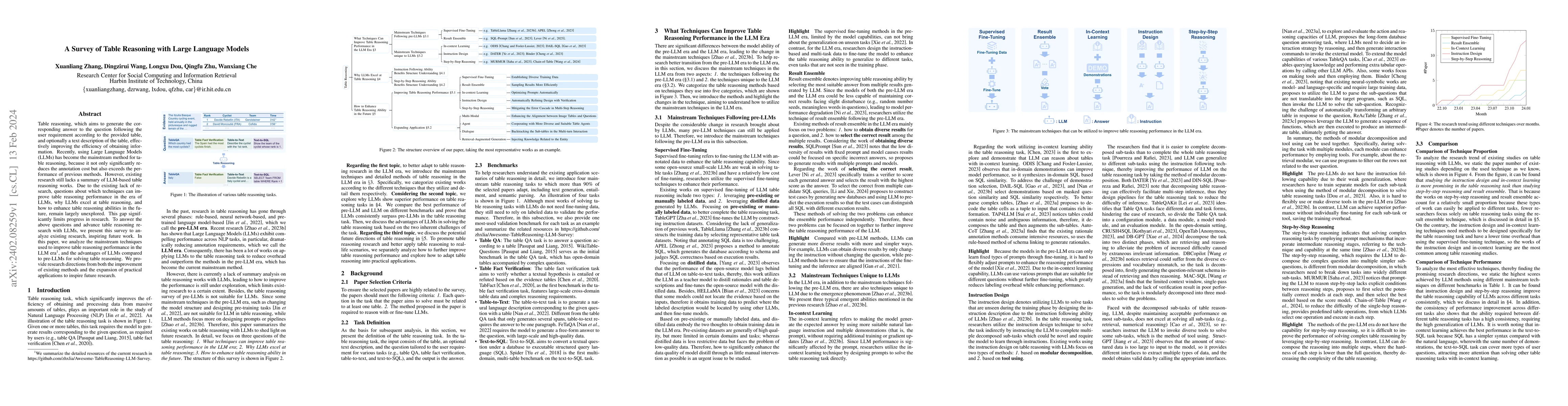 Thumbnail for A Survey of Table Reasoning with Large Language Models