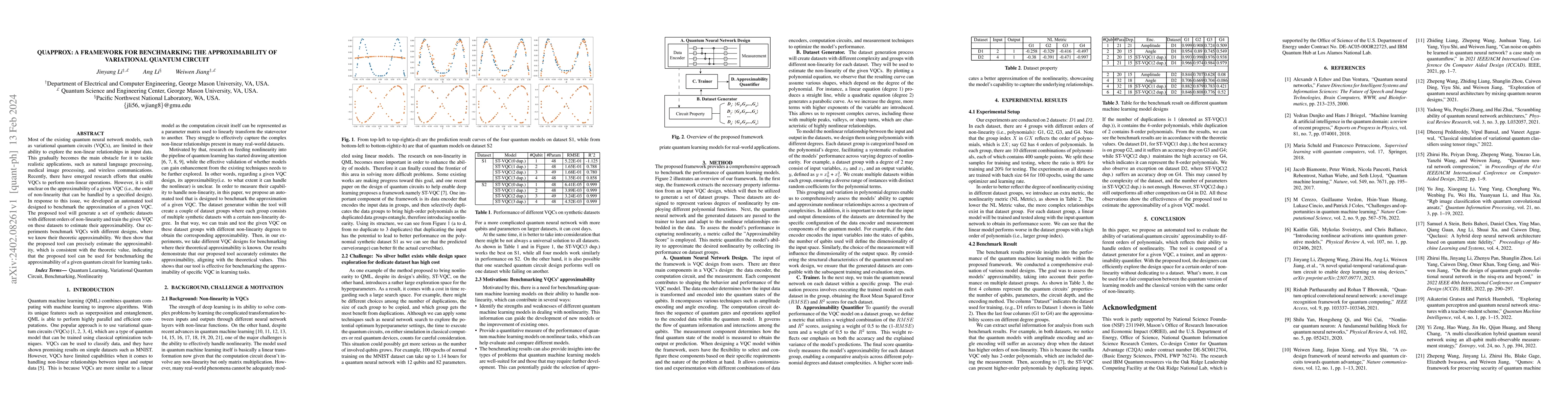 Thumbnail for QuApprox: A Framework for Benchmarking the Approximability of
  Variational Quantum Circuit