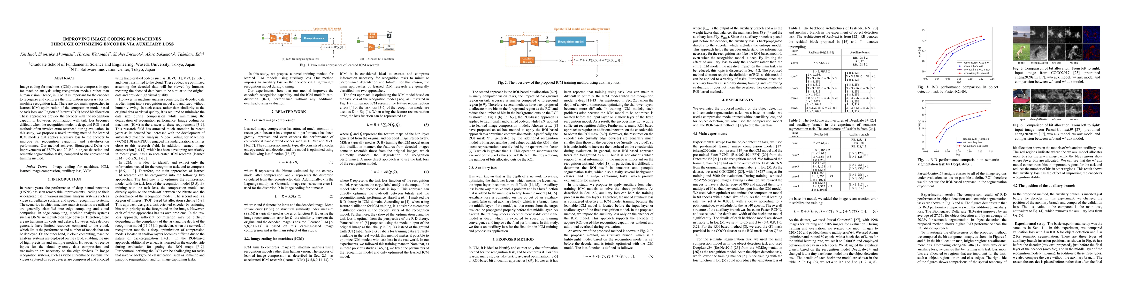 Thumbnail for Improving Image Coding for Machines through Optimizing Encoder via
  Auxiliary Loss