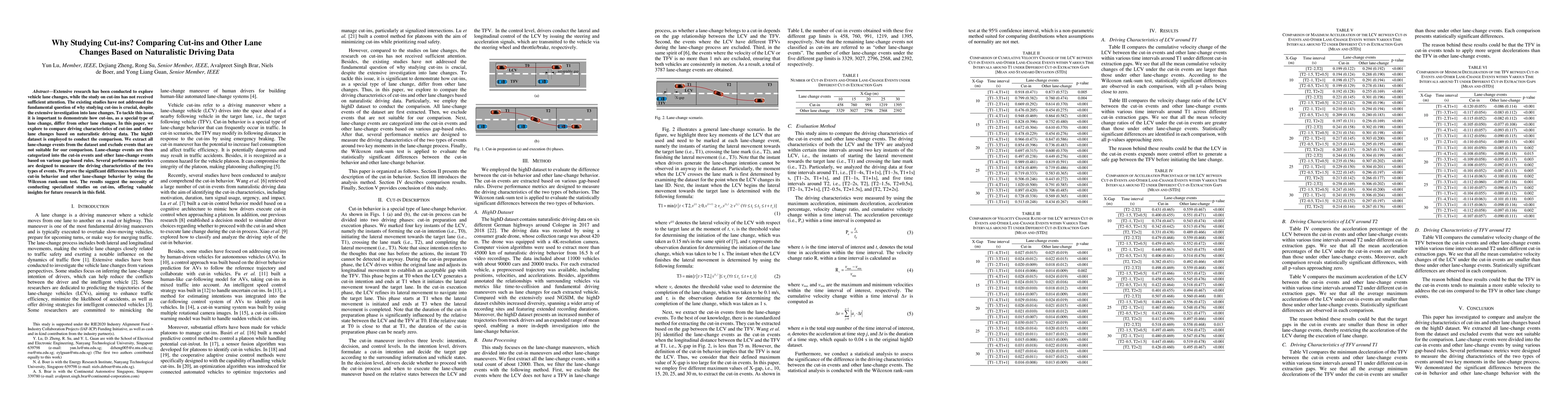Thumbnail for Why Studying Cut-ins? Comparing Cut-ins and Other Lane Changes Based on
  Naturalistic Driving Data