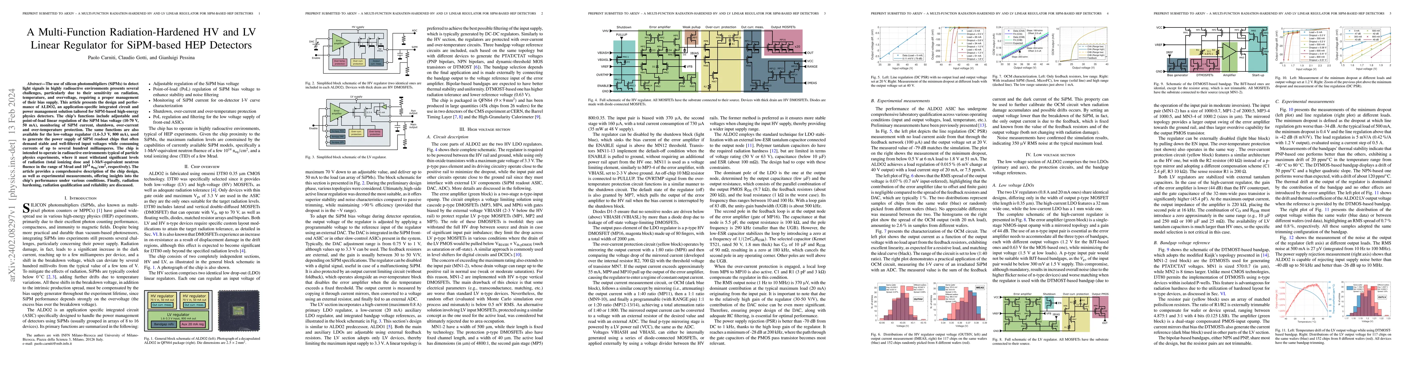 Thumbnail for A Multi-Function Radiation-Hardened HV and LV Linear Regulator for
  SiPM-based HEP Detectors