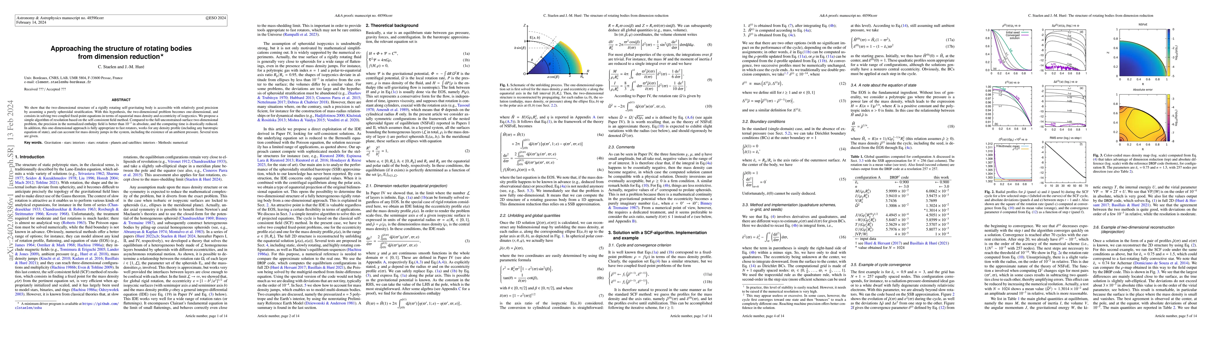 Thumbnail for Approaching the structure of rotating bodies from dimension reduction
