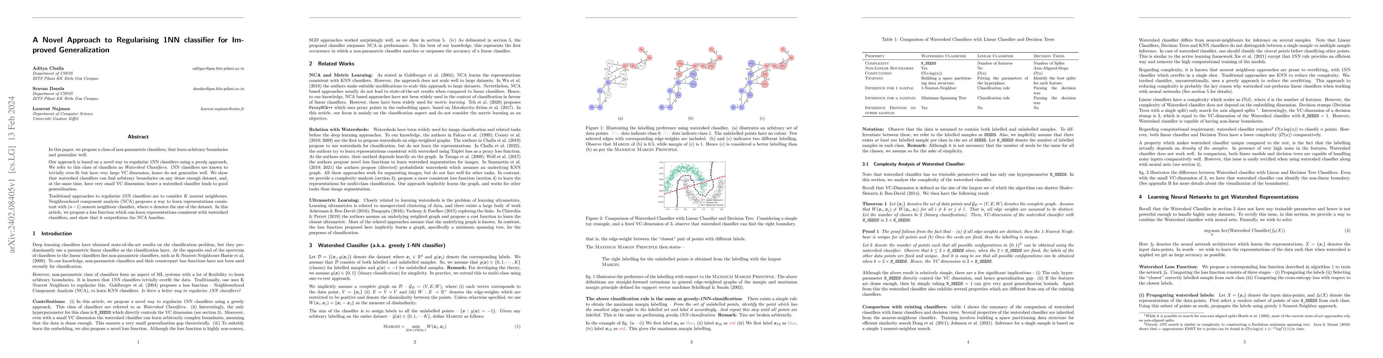 Thumbnail for A Novel Approach to Regularising 1NN classifier for Improved
  Generalization