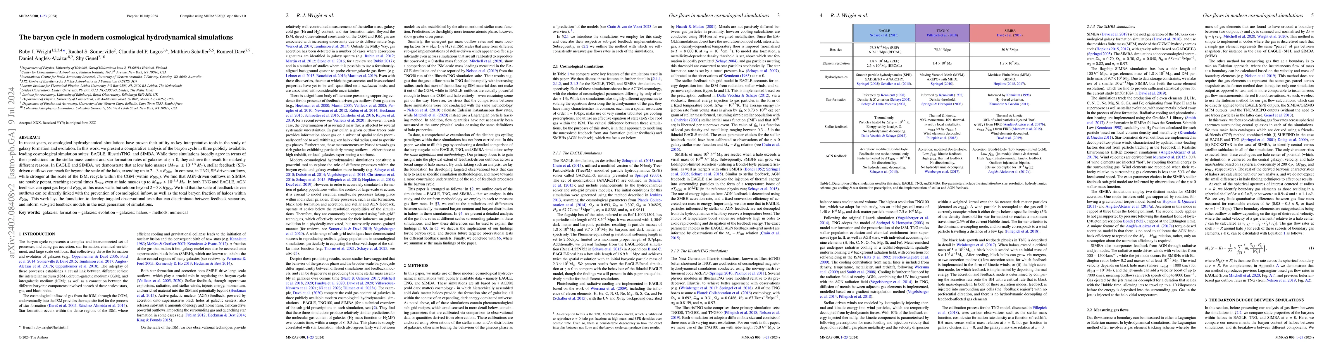 Thumbnail for The baryon cycle in modern cosmological hydrodynamical simulations