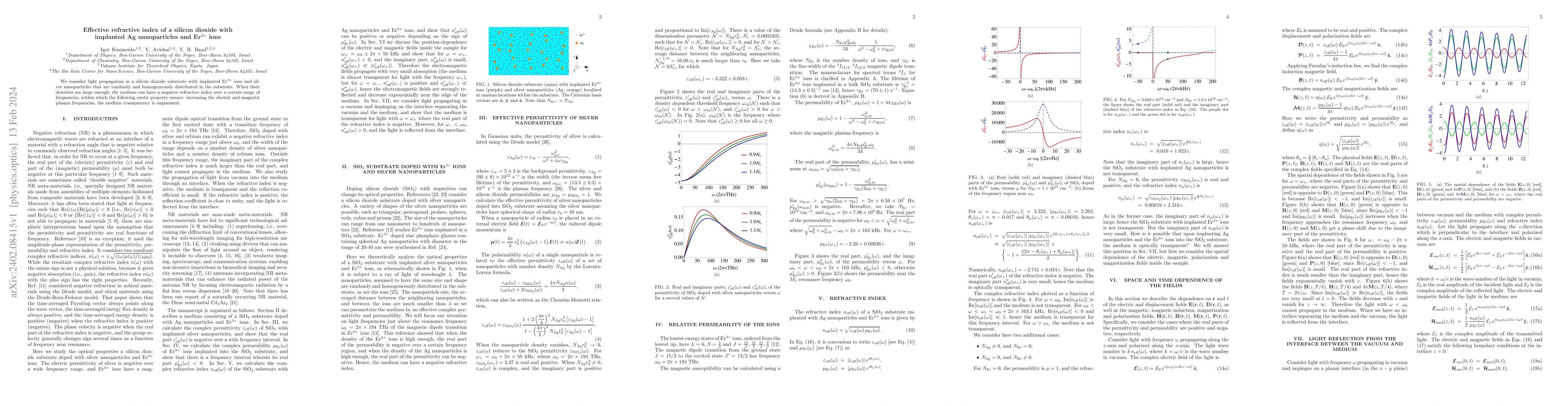 Thumbnail for Effective refractive index of a silicon dioxide with implanted Ag
  nanoparticles and Er$^{3+}$ ions